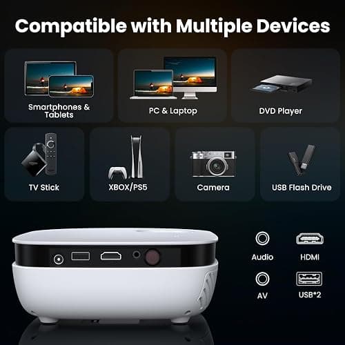 Mini Projector, NICPOW Upgrade Portable Outdoor Movie Projector, 1080P and 200" Supported Small Projector Compatible with TV Stick, Phone, PS5, HDMI, USB for Home, Bedroom, Gaming, Outdoor Use thumbnail 5