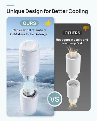 Papablic Innovative 360° CapsuleChill Breastmilk Cooler for 36H Safe Storage, 20oz Stress-Free Portable Breast Milk Chiller with 2pcs Stainless Steel Baby Bottles for Work & Travel, Mint Green thumbnail 5