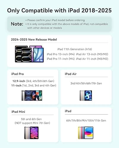 Metapen Pencil Air8 for Apple iPad 2018-2025, 10 Min Faster Charge, Palm Rejection Stylus Pen for iPad a16/11/10/9/8/7/6th Gen, Pro 12.9/11/13-inch M4, Air 3/4/5/M2/M3, Mini 5/6th thumbnail 3