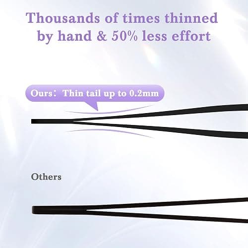 BEDACE Tweezers for Women and Men Facial Hair,Thickened 430 Stainless Steel High Precision and Comfort Slant point Flat Hook tweezer for Eyebrows Ingrown Hair thumbnail 3