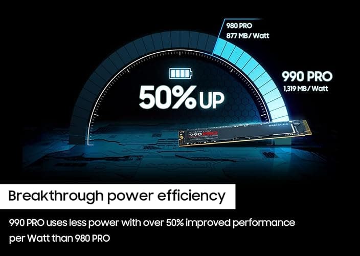SAMSUNG 990 PRO SSD 1TB PCIe 4.0 M.2 2280 Internal Solid State Hard Drive, Seq. Read Speeds Up to 7,450 MB/s for High End Computing, Gaming, and Heavy Duty Workstations, MZ-V9P1T0B/AM thumbnail 3