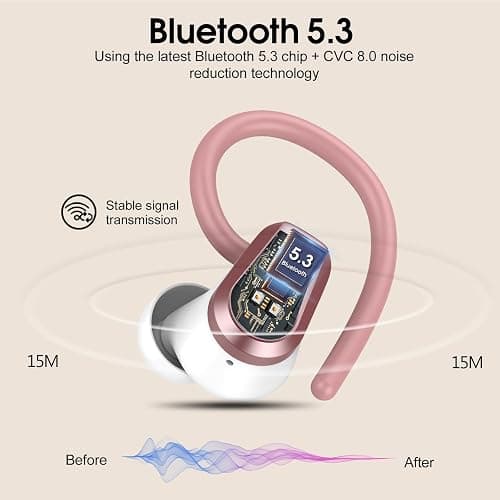 Wireless Earbuds, Bluetooth 5.3 Headphones with 4 ENC Noise Canceling Mic, 50H Stereo Dual LED Display Ear Buds, Sport Bluetooth Earphones with Earhooks, IP7 Waterproof Wireless Headphones, Rose Gold thumbnail 3