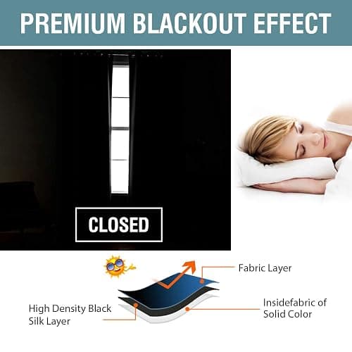 H.VERSAILTEX 100% Blackout Curtains for Bedroom Black Out Curtains 96 inch Thermal Insulated Long Blackout Curtains for Living Room, Energy Saving Curtains for Patio Door Grommet (1 Panel, Jet Black) thumbnail 7