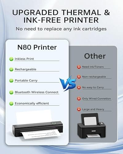 NDYIN Portable Printers Wireless for Travel, N80 Wireless Thermal Printer Bluetooth Inkless Printer Support 8.5" X 11" US Letter & A4, Compatible with iOS, Android, Laptop thumbnail 4