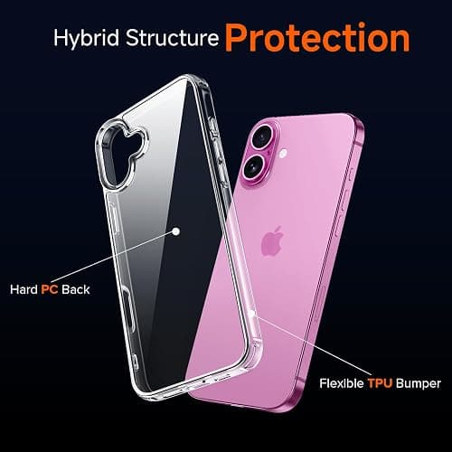 ivoler 3 in 1 Camera Cover for iPhone 16 6.1-Inch Case, 2 Pack Tempered Glass Screen Protector, Slim Soft TPU Shockproof Anti-Scratch Silicone - Clear thumbnail 4