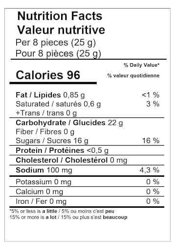 Haribo Bubble F!ZZ | Sweet Bubble Gum flavored Gummy Candy with Sour Coating | 200g 7.05 ounce thumbnail 2