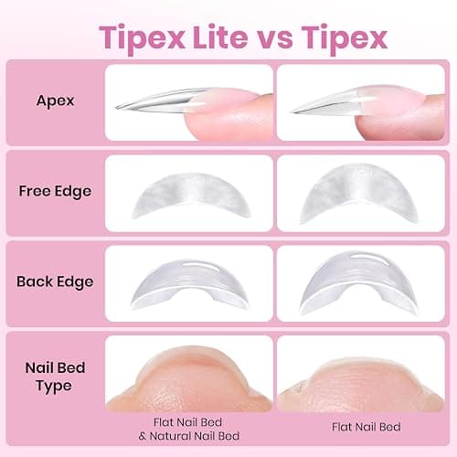 Beetles Tipex Lite Instant Apex Nail Tips, Medium Stiletto, 16 Sizes | 00–14, Built-in Apex Acrylic Tips for Flat & Natural Nail Beds, Beginner-Friendly Easy DIY Nail Extensions thumbnail 7