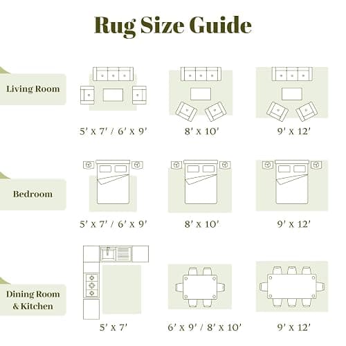 Homemate Washable Rug 8x10 Area Rugs - Vintage Faux Wool Rugs for Living Room Bedroom Dining Room - Non Slip Foldable Carpet Indoor Area Rug for Home Decor（8'x10', Green thumbnail 2