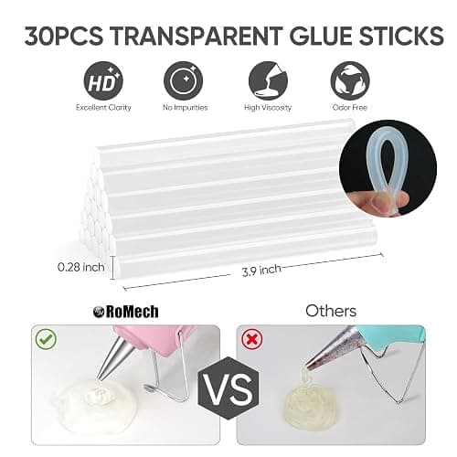 ROMECH 20W Mini Hot Glue Gun with 30 Glue Sticks Set, Fast Preheating Hot Glue Gun Kit Heavy Duty Gluegun for Craft, DIY, Repairs (Pink) thumbnail 3
