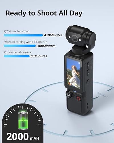 CGXUED Vlogging Camera with 180° Rotating Lens, Pocket Body Camera with Audio & Video Recording,7-Hour Battery, Handheld POV Cameras with 32GB Card, Easy One-Button Recording for Travel,Daily Life thumbnail 4