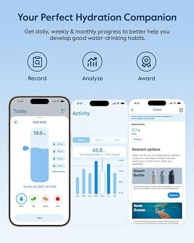 WaterH BOOST Smart Water Bottle Tracker with Reminder to Drink Water, 32oz | Double Wall Vacuum Insulated Stainless Steel, BPA-Free, Leakproof, Smart App Tracking, Travel-Friendly Wide Mouth for Office thumbnail 6