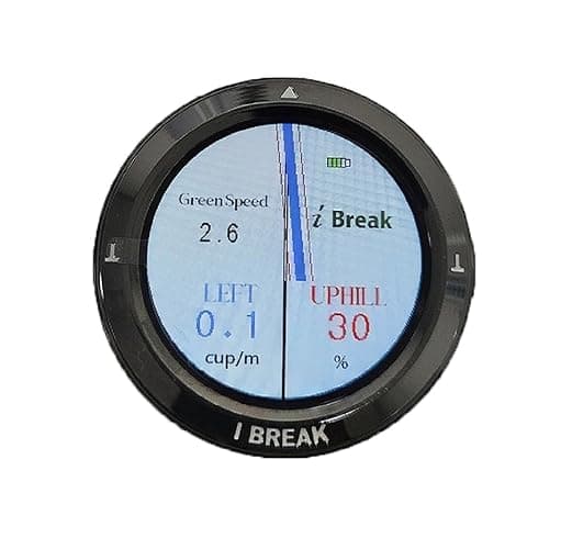 iBREAK-Digital Golf Green Reader, Informing Putting Direction and Uphill/Downhill Percent in Real time, Titanium Silver Frame and 1.3inch Color TFT LCD Display, Diameter 1.7inch X Height 0.4inch, 34g