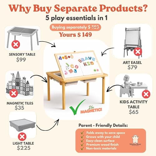 Mama Bear Educational Montessori Sensory Table & Art Easel for Kids & Toddlers | Folding Extendable Legs & Storage Bins, Magnetic Boards & Tiles, Light Box Included | Space-Saving Indoor/Outdoor Play thumbnail 4