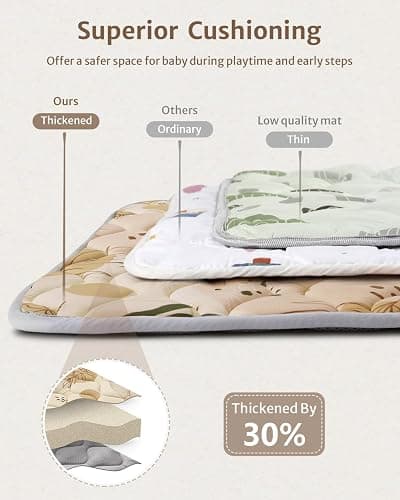 Blissful Diary Baby Play Mats for Floor, 50x50 Playpen Mat, Thick Cushioning Padding Foam Playmat for Baby and Toddlers Infants, Non-Slip & Machine Washable, Earth Tones Design thumbnail 4