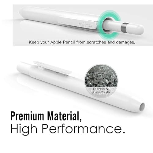 MoKo Holder Case for Apple Pencil 1st Generation, Retractable Apple Pencil 1st Case Protective iPad Pencil Sleeve Skin Cover with Clip, White thumbnail 2