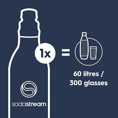 SodaStream - Terra Sparkling Water Maker, Quick Connect CO2 System, Includes 60L Gas Cylinder, BPA-Free 1L Bottle, Eco-Friendly & Reduces Plastic Waste, Black thumbnail 7