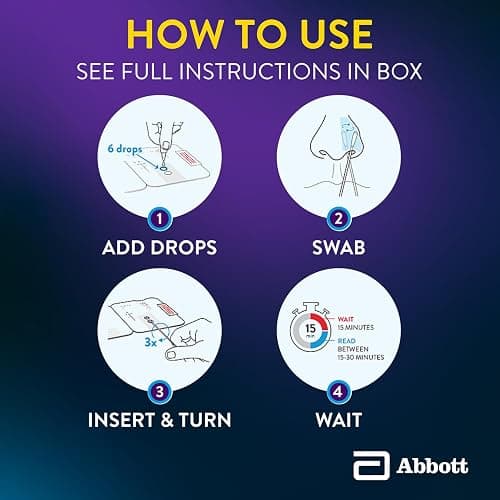 BinaxNOW COVID-19 Antigen Self Test, 1 Pack, 4 Tests Total, COVID Test With 15-Minute Results Without Sending to a Lab, Easy to Use at Home thumbnail 5