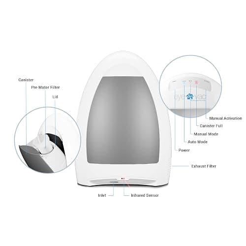EyeVac Home Touchless Vacuum Automatic Dustpan - Great for Sweeping Pet Hair Food Dirt Kitchen - Ultra Fast & Powerful, No More Bending Down, Bagless, Corded, Automatic Sensors, 1000 Watt (White) thumbnail 3