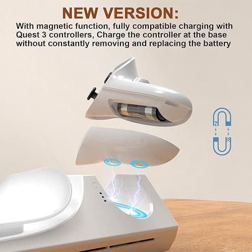 Charging Dock for Oculus/Meta Quest 3S,Oculus/Meta Quest 3 Magnetic Charging Station for VR Headset Controllers,with 2 Rechargeable 2100mAh Batteries, USB-C Charger, LED Indicator thumbnail 3