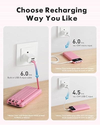 Charmast Portable Charger with Built in Cables, Power Bank with Cords Wires, Slim 10000mAh Travel Battery Pack 6 Outputs 3 Inputs 3A Fast Charging for Samsung Google Pixel LG Moto iPhone iPad thumbnail 4