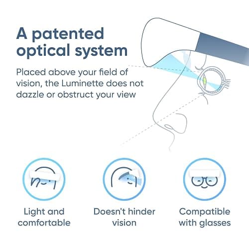 Luminette 2 Light Therapy Glasses (Updated 2024) - Wearable Happy Lamp - Natural Relief for Sleep Problems, Seasonal Mood Disorders, and Jet Lag - Portable Daylight Lamp thumbnail 6