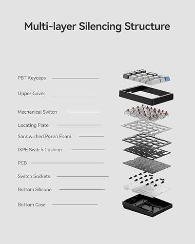 Kisnt Mechanical Number Pad,Hot Swappable Numpad Wired USB 17 Keys Keypad White Backlit Numeric Keypad with PBT Keycaps for Laptop PC Compact Keyboards (Black, Brown Switch) thumbnail 3