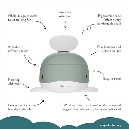 Kindsgut Potty Training Toilet in Whale Design, Designed in Germany, Potty Training in a Beautiful Design, Pistachio thumbnail 7