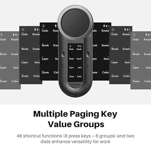 HUION Keydial Remote Bluetooth Programmable Keypad with Dual Dials 60 Customized Keys, OLED Display Macro Keypad Work with PC, Mac, Mobile, One-Hand Shortcut Keyboard for Drawing Tablet, Laptops thumbnail 3