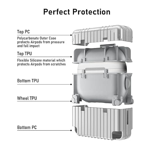VISOOM Compatible With Airpods Pro 2 Case Cover, Funny Suitcase Design Case for Airpods Pro 2nd/1st Generation (2022/2019), Cute Fashion Protective Hard Case for Women Men with Keychain (Silver) thumbnail 7
