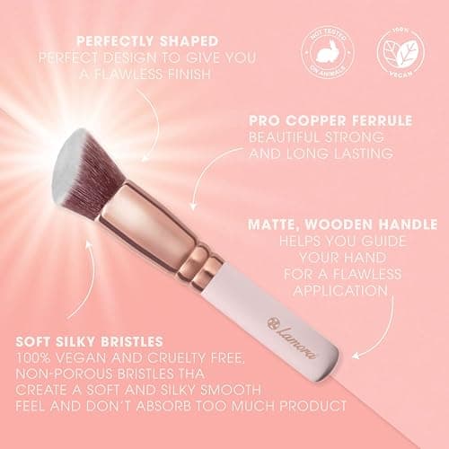 Kabuki Makeup Brush Set - Foundation Powder Blush Concealer Contour Brushes - Perfect for Liquid, Cream or Mineral Products - 10 Pc Collection with Premium Synthetic Bristles for Eye and Face Cosmetic thumbnail 6