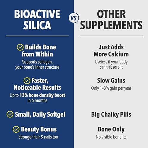 LABO Nutrition Bioactive Silica — 99% Purity Rice-Derived Silica-Rx99 for Bone Health, Joint Flexibility & Collagen Support — with Plant Vitamin D3, K2 MK-7 & MCT Oil, 30 Vegan Softgels thumbnail 7