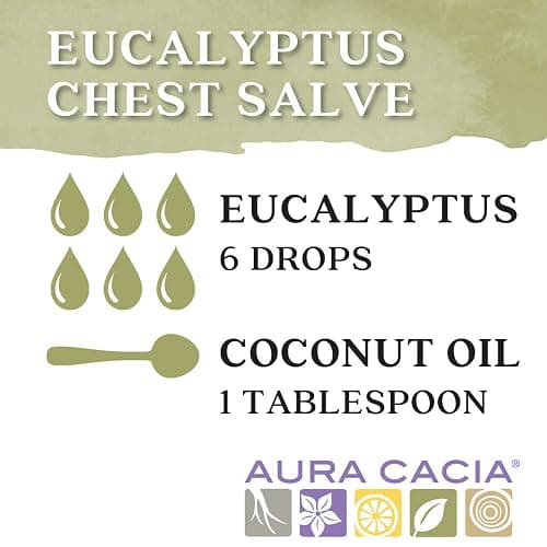 Aura Cacia Discover Essential Oils Kit, 4-Pack, Lavender, Eucalyptus, Peppermint & Tea Tree Oils, Excellent Starter Set thumbnail 5