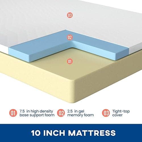 FDW | 10 Inch Queen Mattress | Medium Firm | Gel Memory Foam Mattress | White | Bed in a Box, CertiPUR-US Certified | Pressure Relief, Cooling Ventilated Foam | Washable Removable Cover thumbnail 4