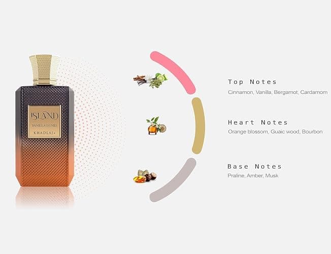 Khadlaj Island Vanilla Dunes Extrait De Parfum Spray, 3.4 Ounce (Unisex) thumbnail 2