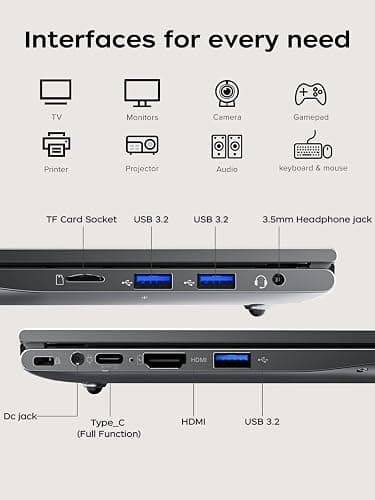 KAIGERR Gaming Laptop, Laptop 2025 Laptop, ΑΜD Ryzen 5 7430U,15.6-in IPS 16GB RAM 512GB NVMe SSD, WiFi 6, Numeric Keypad, Home Laptops Office Laptops, HDMI Type-C USB3.2 Webcam 3.5mm Audio thumbnail 8