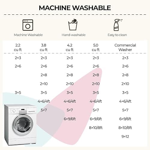 CAPALOCA Machine Washable Rugs Nursery Rug 5x7 Cute Girl Non Slip Low Pile Water Repellent Soft Print Pattern for Bedroom Indoor Decor Kids Playroom Pink thumbnail 6
