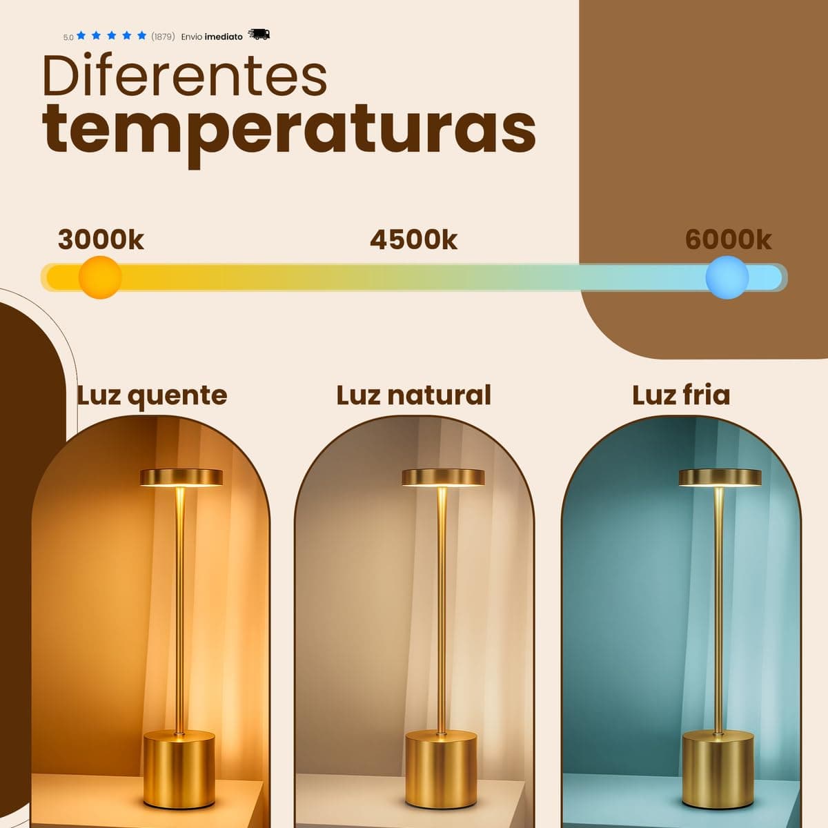 Luminária Dimerizável Touch 3 Cores de Luz E Modo Intensidade, Abajur LED de Mesa Moderno Recarregável Sem Fio para Quarto, Escritório, Leitura, Jantar, Cabeceira de Cama, Decoração (PRATA) thumbnail 3