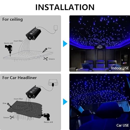 Meeby 16W APP Fiber Optic Starlight Headliner Lights Kit, 300pcs*0.03in(6.5ft/2m) Optical Fiber Star Music Activated RGBW Ceiling Light Kit for Car Headliner Star/Home thumbnail 6