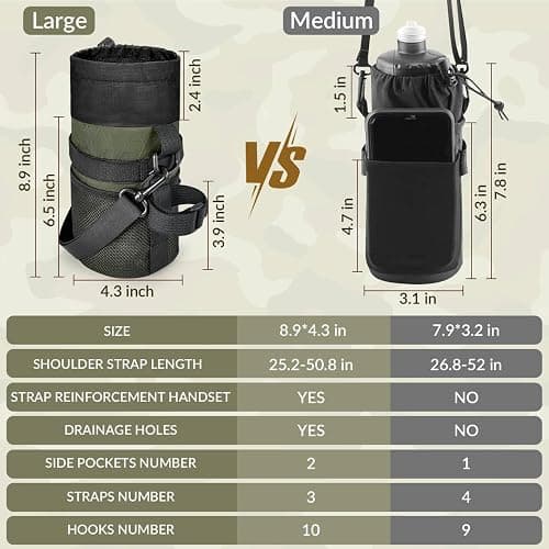 WOTOW Bike Water Bottle Holder, Insulated Bicycle Cup Holder for Handlebar | with Phone Storage Pack & Shoulder Strap, for Adult Kid, Cycling Water Bottle Cage for Mountain Tour thumbnail 6