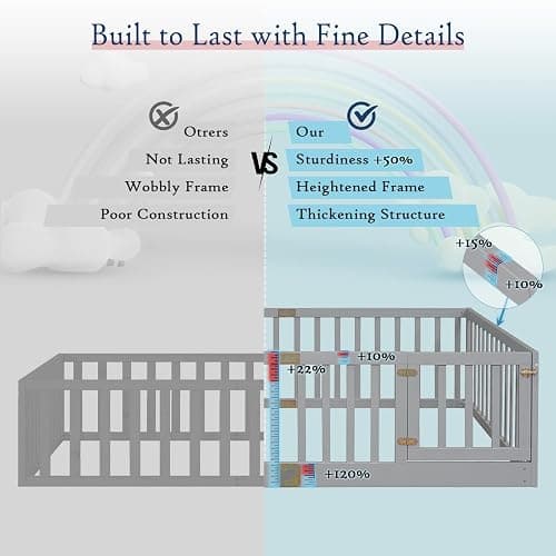 Tatub Twin Montessori Floor Bed with High Rails, Solid Wood Montessori Bed Frame for Kids, Door Can Install Left and Right, Twin-Grey thumbnail 8