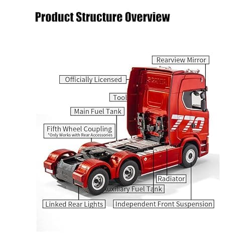Hmhetay 770S 1/18 RC Semi Trailer, 6x4 Heavy Duty Tractor Truck with Rear Wheel Drive, Adult Collectible Model (1501) thumbnail 7