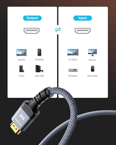 Highwings 8K@60 HDMI Cable 10FT/3M, 48Gbps 2.1 High Speed HDMI Braided Nylon 4K120 144Hz RTX 3090 eARC HDR10 4:4:4 HDCP 2.2&2.3 Compatible for PS5, PS4, UHD TV and PC thumbnail 6