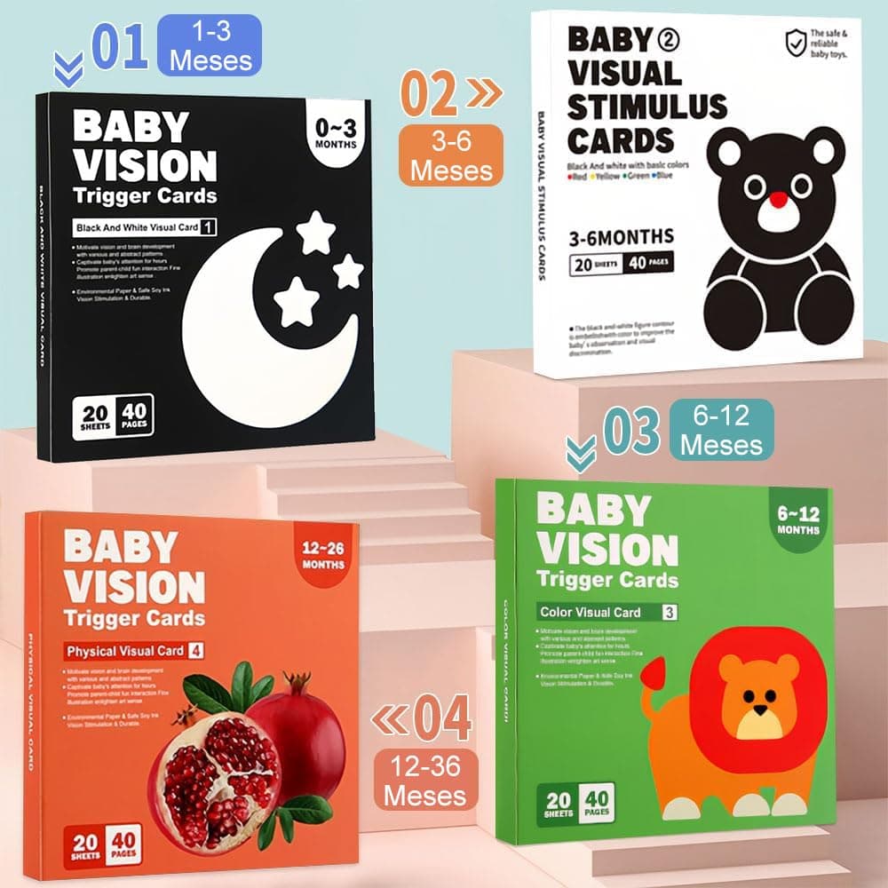 Tarjetas Flash de Alto Contraste para Niños, 80 Tarjetas Flash con 160 Patrón Tarjetas de estimulación Visual, Juguete Educativo Temprano para el Desarrollo de la Inteligencia, Regalo para Niños - Image 1