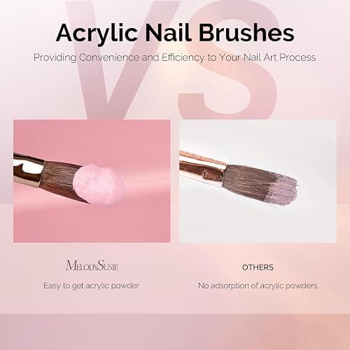 MelodySusie 3Pcs Acrylic Nail Brush Set, Pink | Size 8/12/14 for Extension and 3D Carving,DIY Home Salon Manicure Tool thumbnail 3