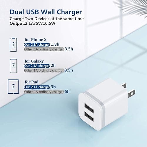 USB Wall Charger, LUOATIP 3-Pack 2.1A 5V Dual Port Cube Power Adapter Plug Block Charging Box Brick for iPhone 14 13 12 11 Pro Max SE XS XR X 8 7 6 6S Plus, Galaxy, LG, Moto, Android Phones thumbnail 3