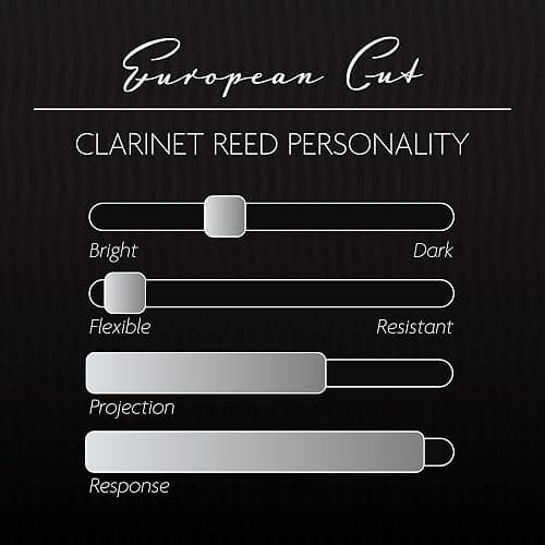 Légère Reeds - Bb Clarinet Reed, European Cut, Strength 3.25 (BBES3.25) - Premium Synthetic Woodwind Reed thumbnail 4