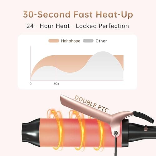Hahahope 2 Inch Curling Iron with Clamp, Lightweight Large Barrel Curling Iron for Long Hair, Long Barrel Curling Wand with Multiple Temperature Settings, Dual Voltage & Perfect for Long Hair thumbnail 5