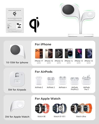 EXW for Magsafe Charger Stand,Charging Station for Multiple Devices,Wireless Charger for iPhone 17 Air 16 15 14 13 12 Series,Apple Watch Series 1-10/Ultra,AirPods Pro with LED and Adapter (White) thumbnail 6
