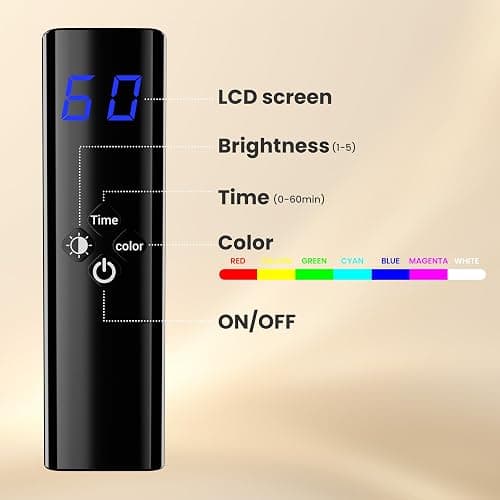 gelpal 7-1 Colors LED Facial Skin Care Mask,Red Light Mask for Face, Cordless Led Silicone Face Mask Light,Salon or Home,Black. thumbnail 5