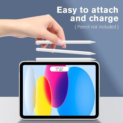 ProCase Clear Case for iPad 11th Generation（A16） 2025 11 Inch/ 10th 10.9 Inch 2022, Slim Light Transparent Anti-Yellow Back Cover for iPad 11/10 Gen 11" 10.9" -Clear thumbnail 5
